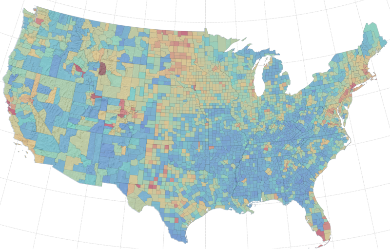 US Income Project